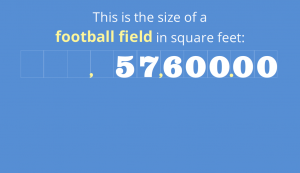 Football Trivia Masquerading as a Place Value Example